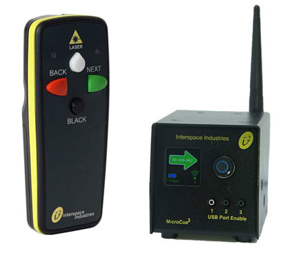 Аренда презентеров Киев Украина