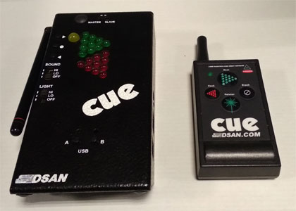 Аренда презентеров Киев Украина