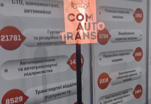 Аренда 3D голографического экрана Киев, Украина