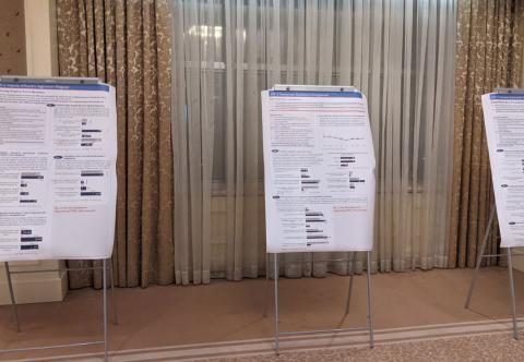 Аренда флипчарта Киев Украина