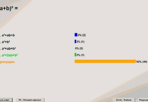 Система голосування та пульти опитування для голосування оренда обладнання для голосування Київ Україна